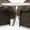 Sale FUGLSAND + GAMMELBYMesa FUGLSAND Ø120 madera dura + 4 sillas GAMMELBY gris Conjuntos Mesa Y Sillas De Jardín