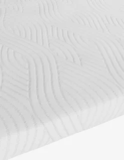 Discount GURSKENGOLDTopper 135x190cm GURSKEN Toppers|90 X 190 Cm