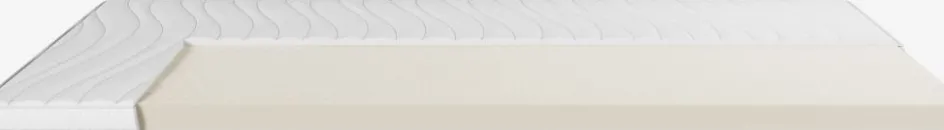 Clearance HOPENGOLDTopper 135x190cm HOPEN blanco Toppers|90 X 190 Cm