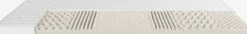 Sale KVISTENPLUSTopper 135x190cm KVISTEN blanco Toppers|90 X 190 Cm