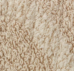 Outlet LERDALABASICJuego de alfombrillas de baño LERDALA 2 unidades beis Alfombras De Baño