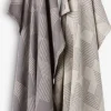 Hot LERKPaño de cocina LERK 50x70 2 unidades Paños De Cocina